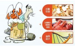 痛风患者如何科学饮食，合理治痛风？